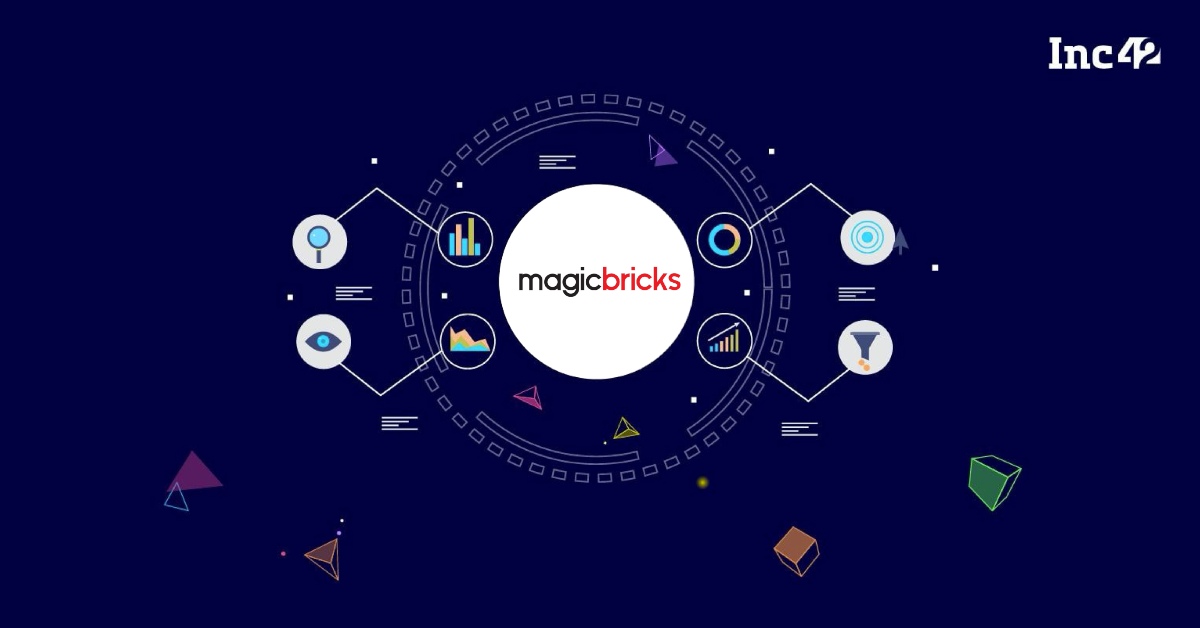 Telegram Invalid Number Detection